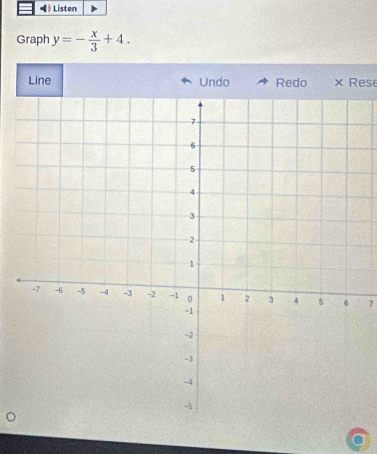 Graph y=- x/3 +4. 
Line Undo Redo × Rese 
7