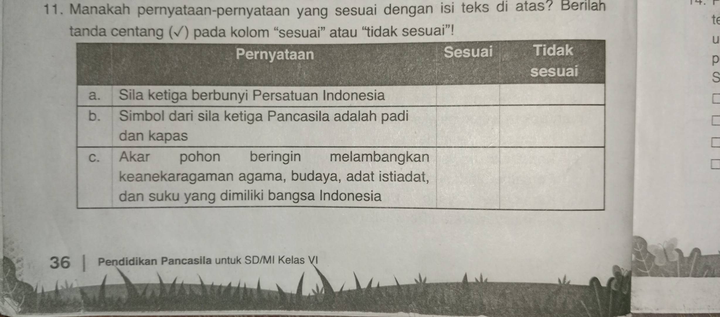 Manakah pernyataan-pernyataan yang sesuai dengan isi teks di atas? Berilah 
te 
tanda centang ( (√) pada kolom “sesuai” atau “tidak sesuai”! 
u 
p 
s
36 Pendidikan Pancasila untuk SD/MI Kelas VI