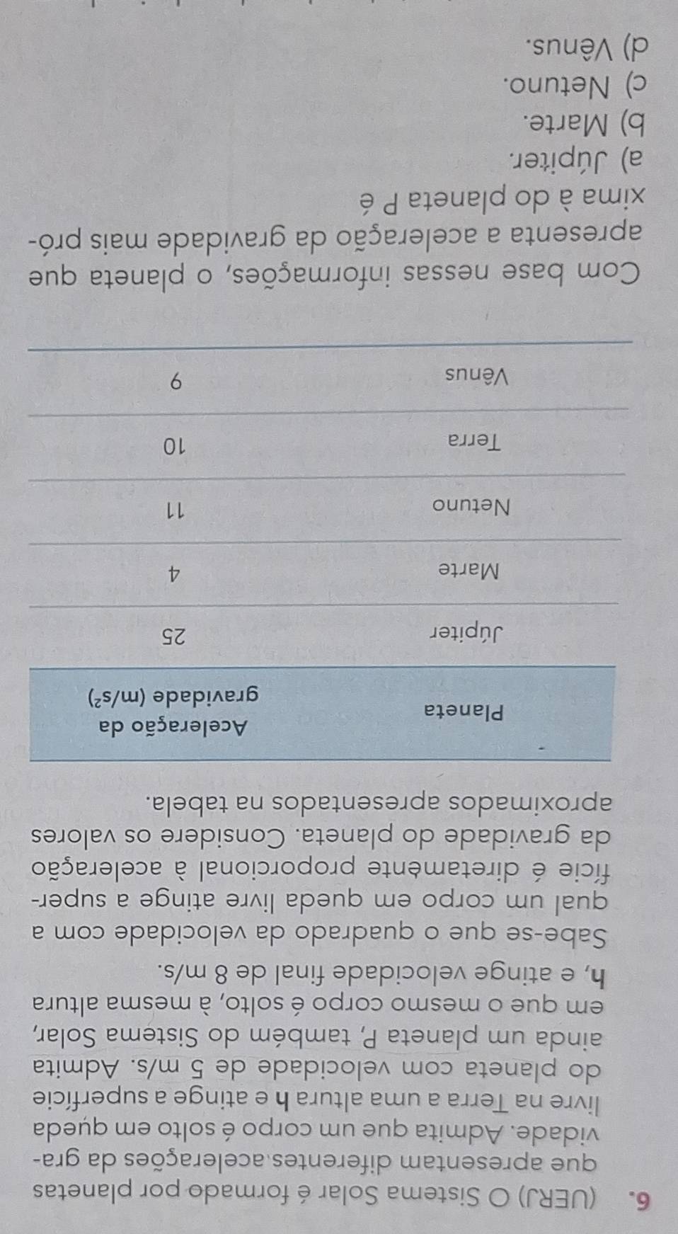 (UERJ) O Sistema Solar é formado por planetas
que apresentam diferentes acelerações da gra-
vidade. Admita que um corpo é solto em queda
livre na Terra a uma altura h e atinge a superfície
do planeta com velocidade de 5 m/s. Admita
ainda um planeta P, também do Sistema Solar,
em que o mesmo corpo é solto, à mesma altura
h, e atinge velocidade final de 8 m/s.
Sabe-se que o quadrado da velocidade com a
qual um corpo em queda livre atinge a super-
ficie é diretamente proporcional à aceleração
da gravidade do planeta. Considere os valores
aproximados apresentados na tabela.
Com base nessas informações, o planeta que
apresenta a aceleração da gravidade mais pró-
xima à do planeta P é
a) Júpiter.
b) Marte.
c) Netuno.
d) Vênus.