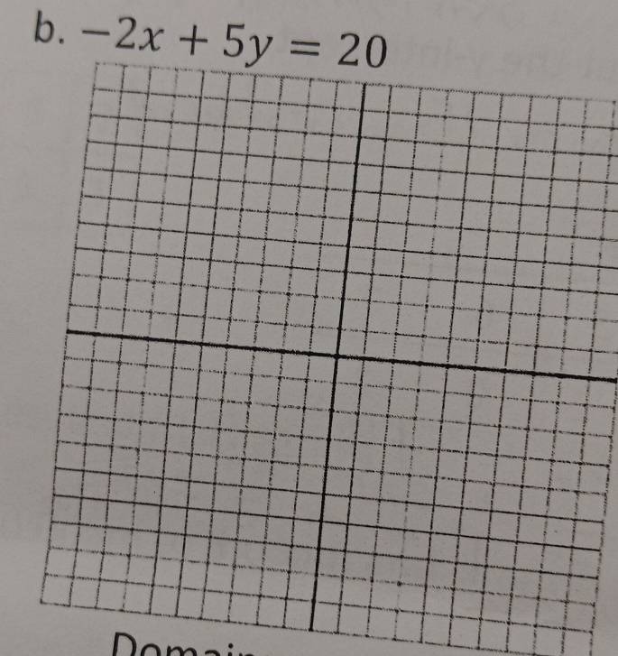 -2x+5y=20
o m a