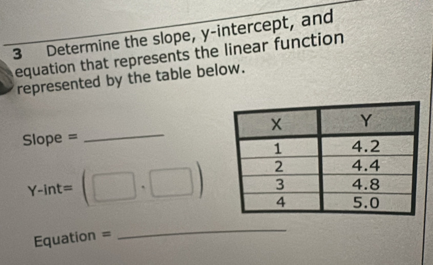 Determine the slope, y-intercept, and 
equation that represents the linear function 
represented by the table below. 
_
Slope =
Y-int=(□ · □ )
Equation = 
_