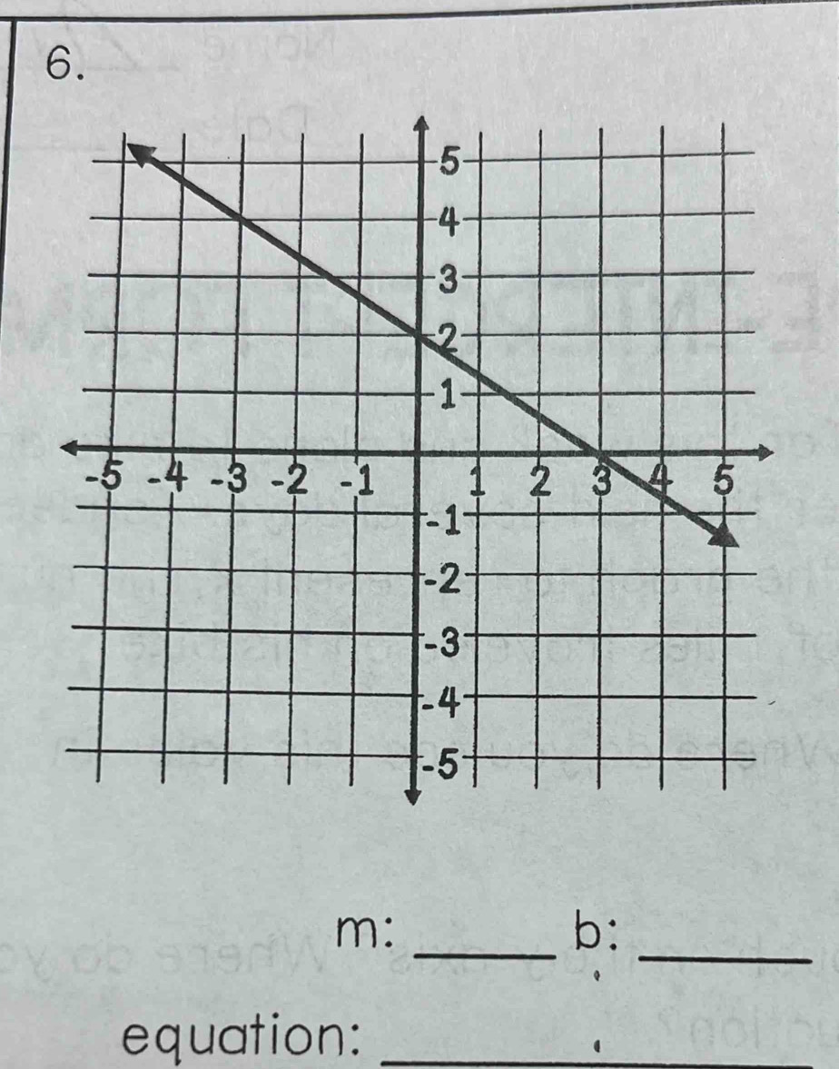 m: 
_b: 
equation:_