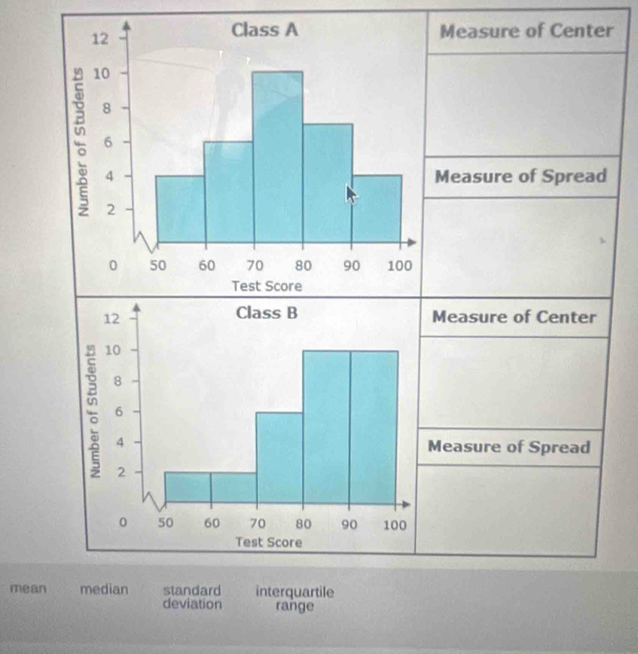 Measure of Center 
mean