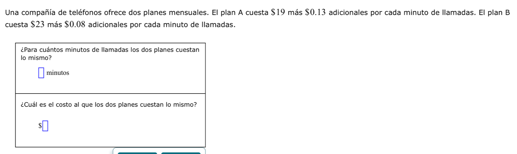 Una compañía de teléfonos ofrece dos planes mensuales. El plan A cuesta $19 más $0.13 adicionales por cada minuto de llamadas. El plan B 
cuesta $23 más $0.08 adicionales por cada minuto de llamadas.