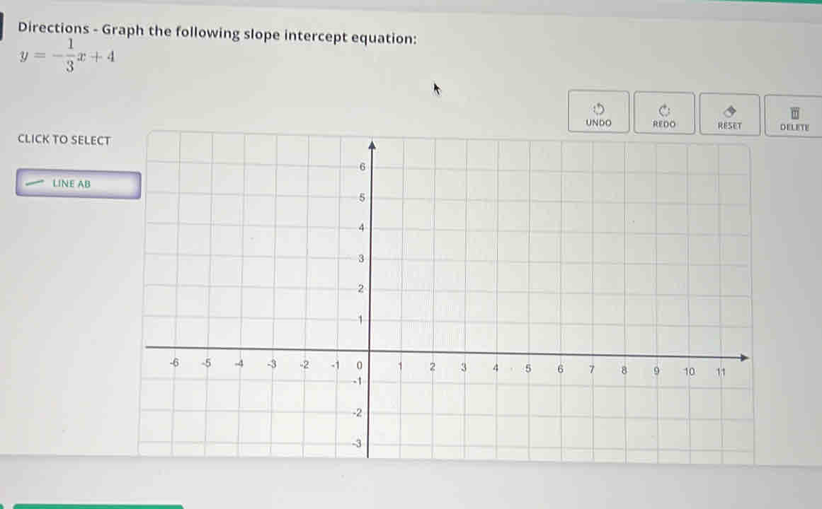 Directions - Graph the following slope intercept equation:
y=- 1/3 x+4
DELETE 
CLICK TO SELECT 
LINE AB