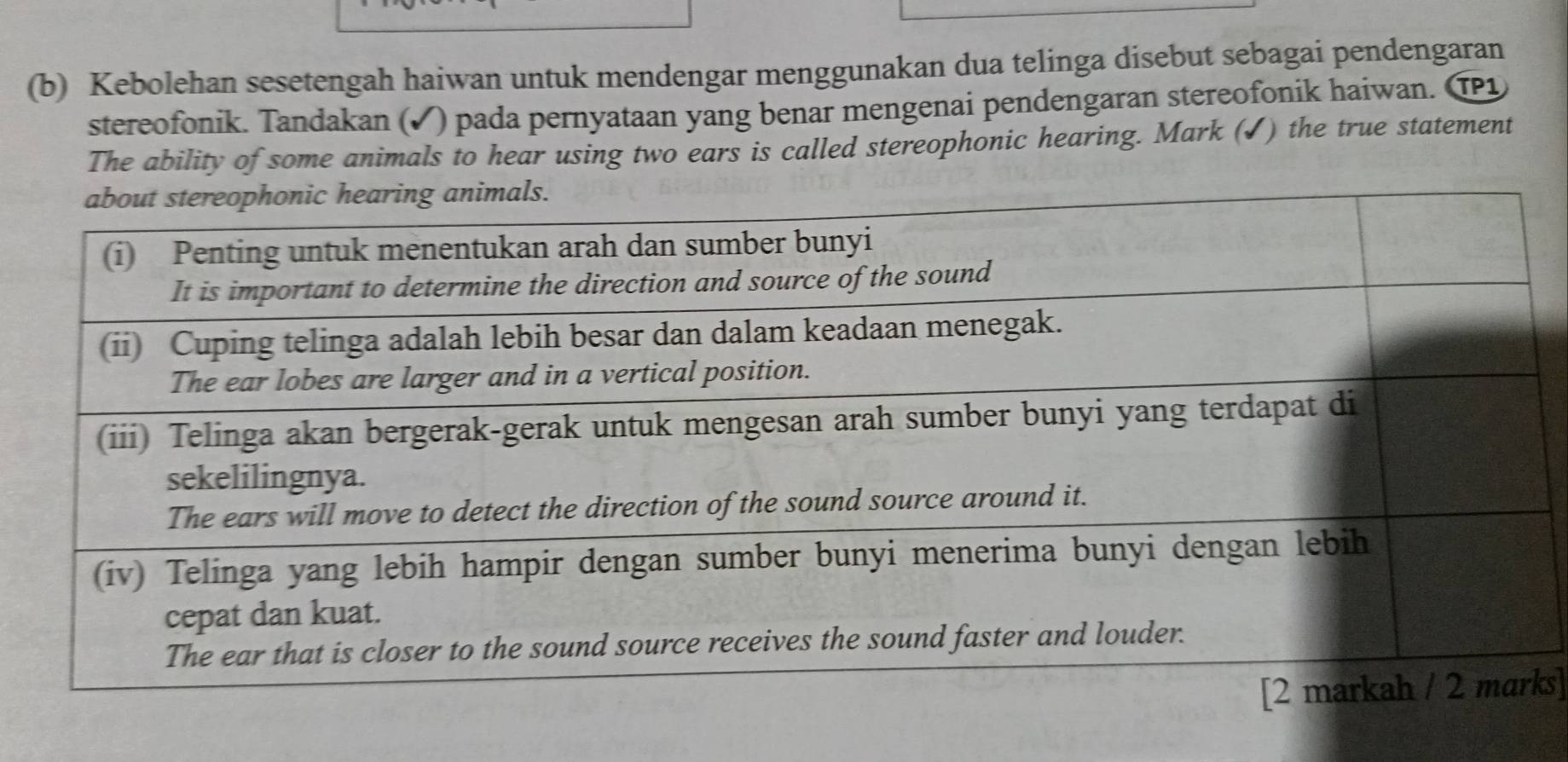 Kebolehan sesetengah haiwan untuk mendengar menggunakan dua telinga disebut sebagai pendengaran 
stereofonik. Tandakan (✔) pada pernyataan yang benar mengenai pendengaran stereofonik haiwan. T1 
The ability of some animals to hear using two ears is called stereophonic hearing. Mark (✔) the true statement 
ks]