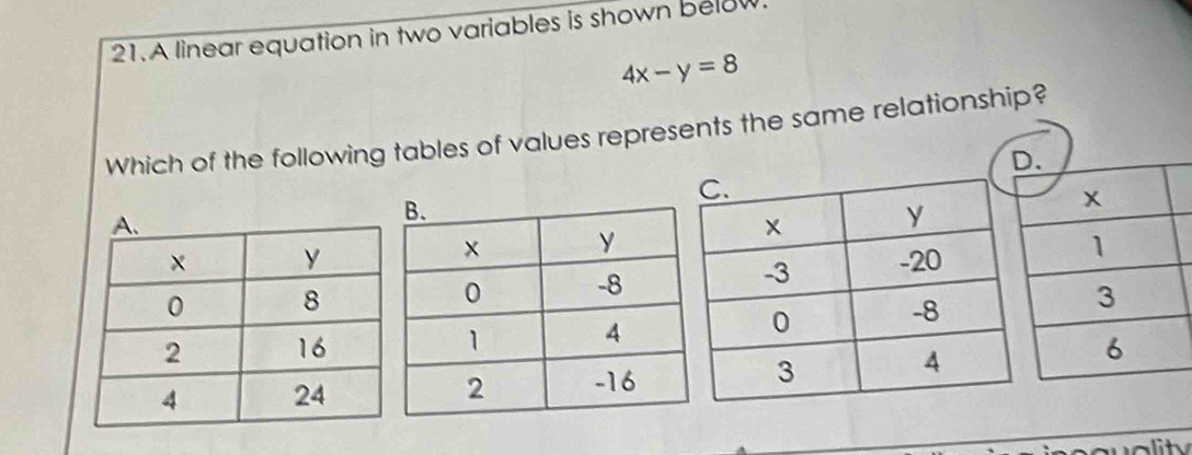 A linear equation in two variables is shown below.
4x-y=8
Which of the following tables of values represents the same relationship?