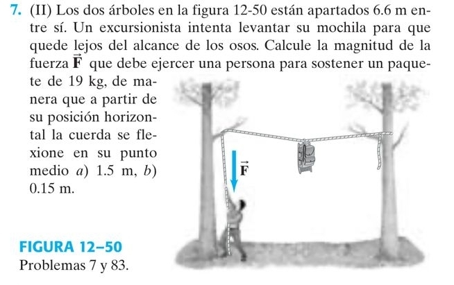 (II) Los dos árboles en la figura 12-50 están apartados 6.6 m en-
tre sí. Un excursionista intenta levantar su mochila para que
quede lejos del alcance de los osos. Calcule la magnitud de la
fuerza vector F que debe ejercer una persona para sostener un paque-
te de 19 kg, de ma-
nera que a partir de
su posición horizon-
tal la cuerda se fle-
xione en su punto
medio a) 1.5 m, b)
0.15 m.
FIGURA 12-50
Problemas 7 y 83.