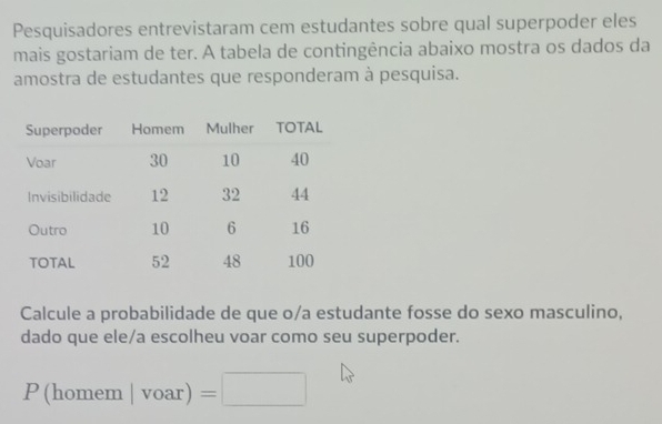 Pesquisadores entrevistaram cem estudantes sobre qual superpoder eles 
mais gostariam de ter. A tabela de contingência abaixo mostra os dados da 
amostra de estudantes que responderam à pesquisa. 
Calcule a probabilidade de que o/a estudante fosse do sexo masculino, 
dado que ele/a escolheu voar como seu superpoder. 
P ( nom em |voar)=□