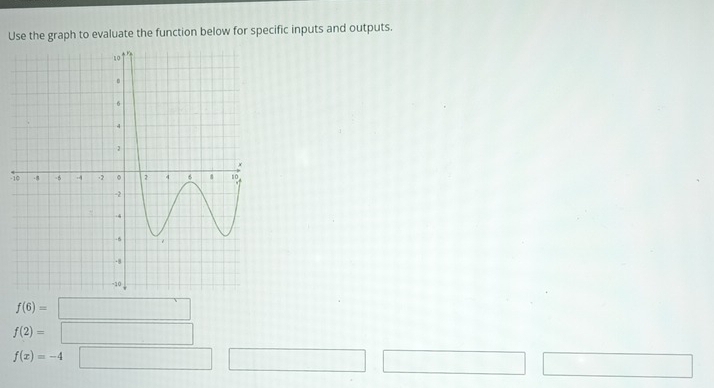 Use the graph to evaluate the function below for specific inputs and outputs.
-
f(6)=□
f(2)= □
f(x)=-4 □ □ □ □  (-3,4)