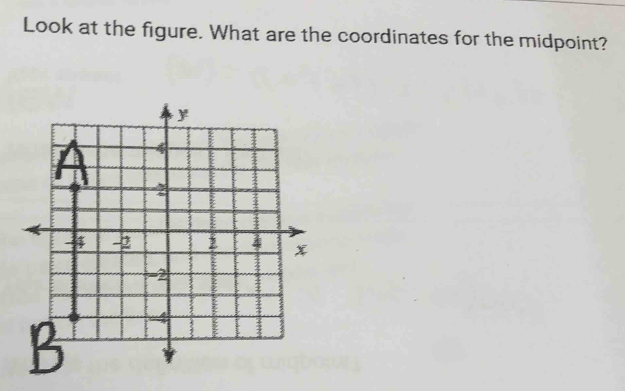 Look at the figure. What are the coordinates for the midpoint?