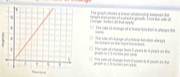 The graph shows a linear retaßanship belween the
height and yeare of a plant's growth. Hind the rate of
change. Select all that apply.
The rais of change of a linear function is always the
amβ.
The tale of change of a linear function always
increases as the inpul increases.
The rale of change from 2 yeani to 4 years on the
graph is 1.9 mnches per year.
The rale of change from 0 years to 8 years on the
graph is 1.5 inchés per yeár