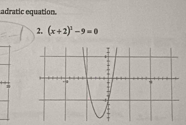 adratic equation. 
2. (x+2)^2-9=0
20