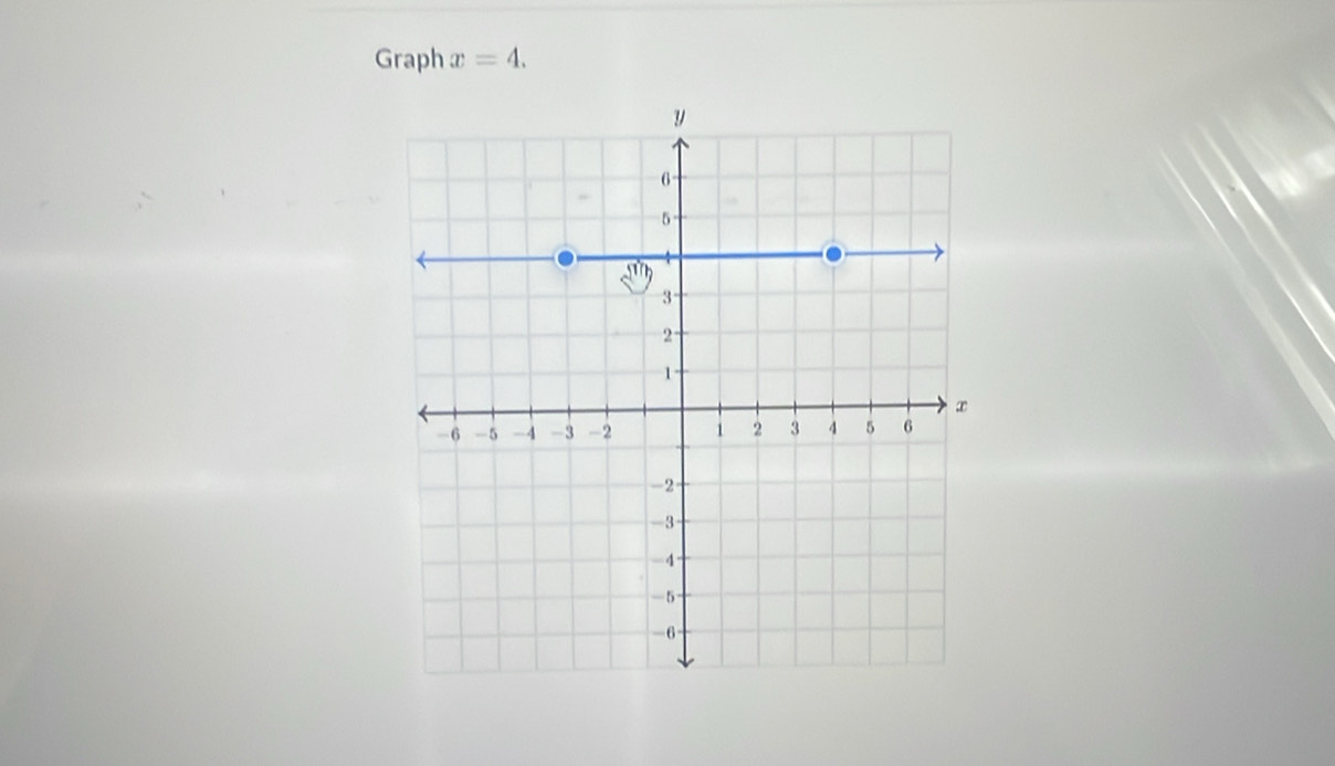 Graph x=4.