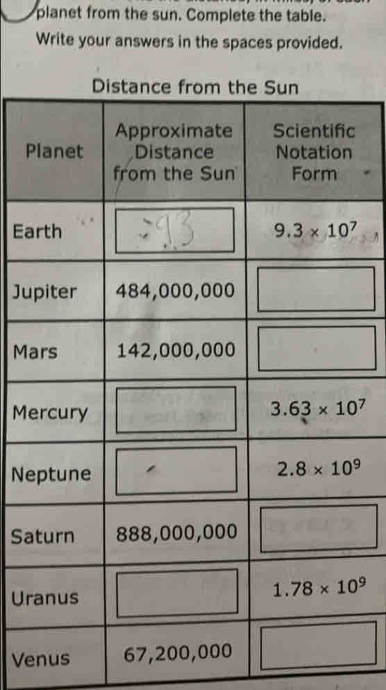 planet from the sun. Complete the table.
Write your answers in the spaces provided.
c
P
Ea
Ju
Ma
Me
Ne
Sa
Ur
Venus