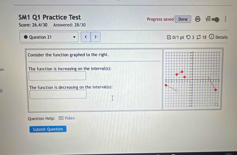 SM1 Q1 Practice Test Progress saved Done sqrt(0) : 
Score: 26.4/30 Answered: 28/30 
Question 21 L 0/1 pt つ 3 $ 18 ① Details 
Consider the function graphed to the right. 
n The function is increasing on the interval(s): 
1) The function is decreasing on the interval(s): 
Question Help: Video 
Submit Question