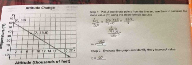 Pick 2 coordinate points from the line and use them to calculate the
slope value (m) using the slope formula (Δy/Δx)
_ m=^circ 
Step 2: Evaluate the graph and identify the y-intercept value.
-
b=
Altitude (thousands of feet)
_