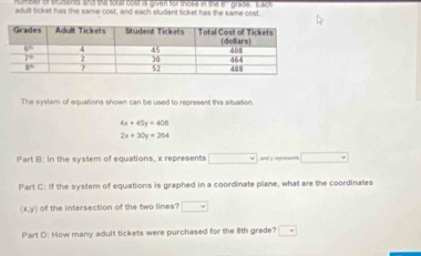 ot stodents and the fobst cost is goan fea troise in tara  graca. 1 a2
adult ticket has the same cost, and each student ticket has the same cost.
The system of equations shown can be used to represent this situation.
4x+45y=400
2x+30y=264
Part B: in the system of equations, x represents □ and y repesnar □ +
Part C: If the system of equations is graphed in a coordinate plane, what are the coordinates
(x,y) of the intersection of the two lines? □
Part D: How many adult tickets were purchased for the 81th grade? □