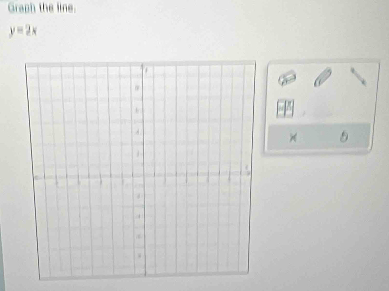 Graph the line.
y=2x
5