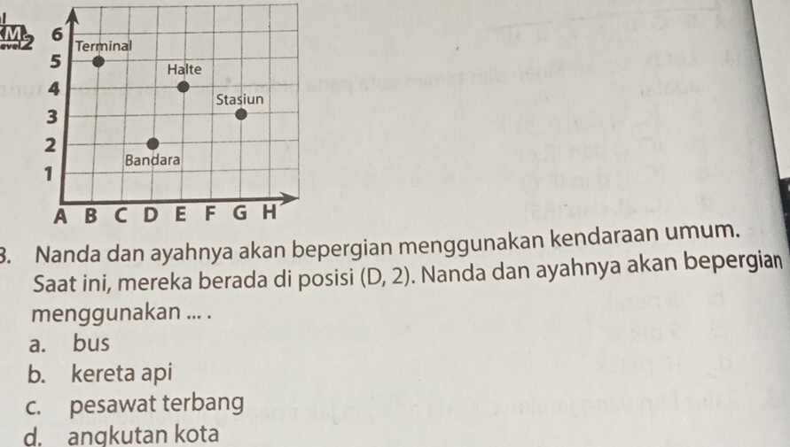 M5
3. Nanda dan ayahnya akan beergian menggunakan kendaraan umum.
Saat ini, mereka berada di posisi (D,2). Nanda dan ayahnya akan bepergian
menggunakan ... .
a. bus
b. kereta api
c. pesawat terbang
d. angkutan kota