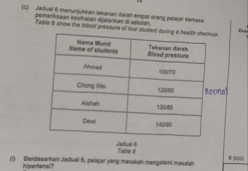 10 
(c) Jadual 6 menunjukkan tekanan darah empat orang pelajar semasa 
pemeríksaan kesihatan dijalankan di sekolah. 
Table 6 show the blood pressure of four studenp. 
Exar 
mal 
Jadual 6 
Table 6
6 (c)(i) 
(i) Berdasarkan Jadual 6, pelajar yang manakah mengalami masalah 
hipertensi?