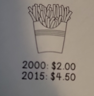 2000 : $2.00
2015:$4.50