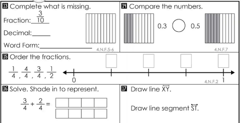 € Complete what is missing. Compare the numbers. 
Fraction:_  3/10 
0.3 0.5
Decimal:_ 
Word Form:_ 4.N,F.5 -6
4,NI,F.7 
⓯ Order the fractions. 
□
 1/4 ,  4/4 ,  3/4 ,  1/2 
0 4.N.F. 2 1
16 Solve. Shade in to represent. Draw line overline XY.
 3/4 + 2/4 = L  □ /□   Draw line segment overleftrightarrow ST.