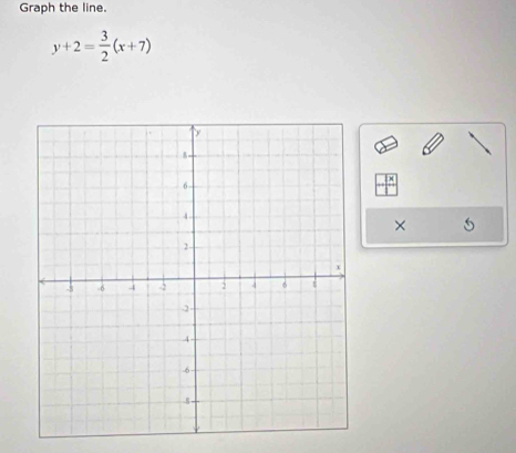 Graph the line.
y+2= 3/2 (x+7)
×