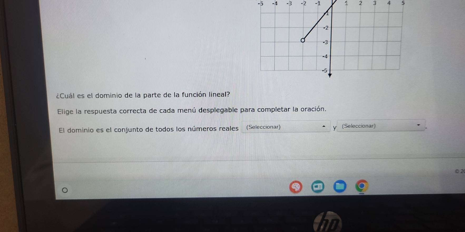 -5 -4 -3 -2 -1 1 2 3 4 5
¿Cuál es el dominio de la parte de la función lineal? 
Elige la respuesta correcta de cada menú desplegable para completar la oración. 
El dominio es el conjunto de todos los números reales (Seleccionar) 
(Seleccionar) 
©2