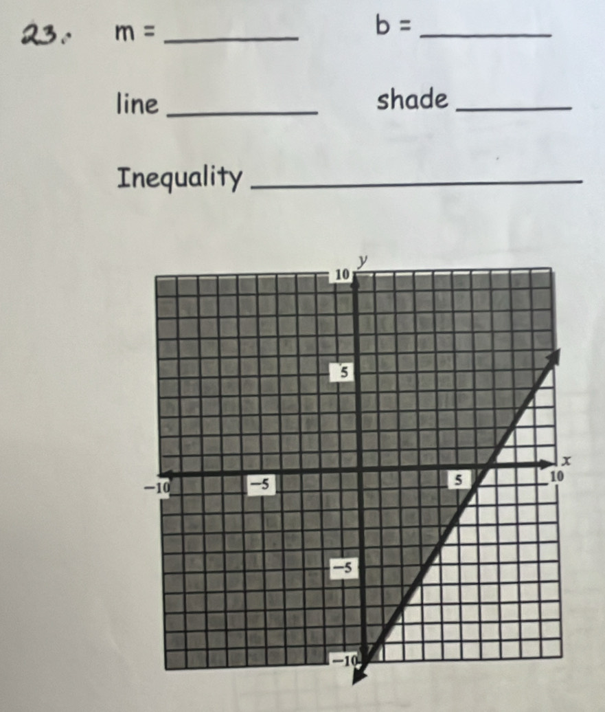 m= _
b= _ 
line _shade_ 
Inequality_