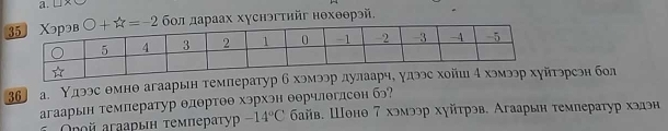 □ * C
bigcirc +π =-2 6οл дараах хуснэгтηйг нехθθрэй, 
36 а. Υдээс θмнθ агаарьн темпэрсэн бол 
агаарын температур θлθртоθ хэрхэн θорчлθглсон бэ? 
Οροй aγаарьн τемпераτур -14°C δайв. Шонθ 7 хэмээр хγйтрэв. Агаарын температур хэдэн