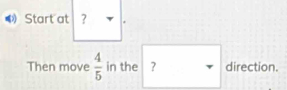 Start at ? 
Then move  4/5  in the ? direction.