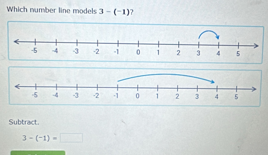 Which number line models 3-(-1) ?
Subtract.
3-(-1)=□