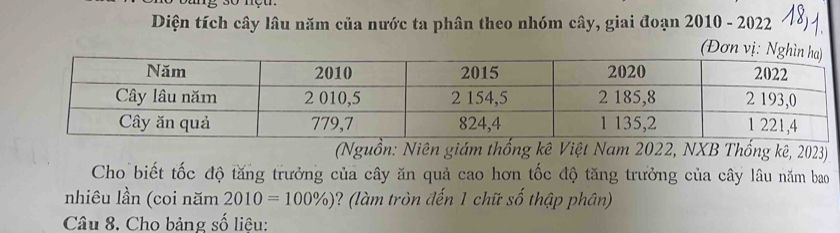 Diện tích cây lâu năm của nước ta phân theo nhóm cây, giai đoạn 2010 - 2022 
(Đơn vị: Ng 
(Nguồn: Niên giám thống kê Việt Nam 2022, NXB Thống kê, 2023) 
Cho biết tốc độ tăng trưởng của cây ăn quả cao hơn tốc độ tăng trưởng của cây lâu năm bao 
nhiêu lần (coi năm 2010=100% ) ? (làm tròn đến 1 chữ số thập phân) 
Câu 8. Cho bảng số liệu: