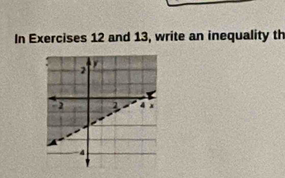 In Exercises 12 and 13, write an inequality th