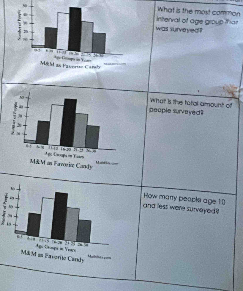 What is the most common 
interval of age group that 
was surveyed? 
What is the total amount of 
people surveyed? 
How many people age 10
and less were surveyed?