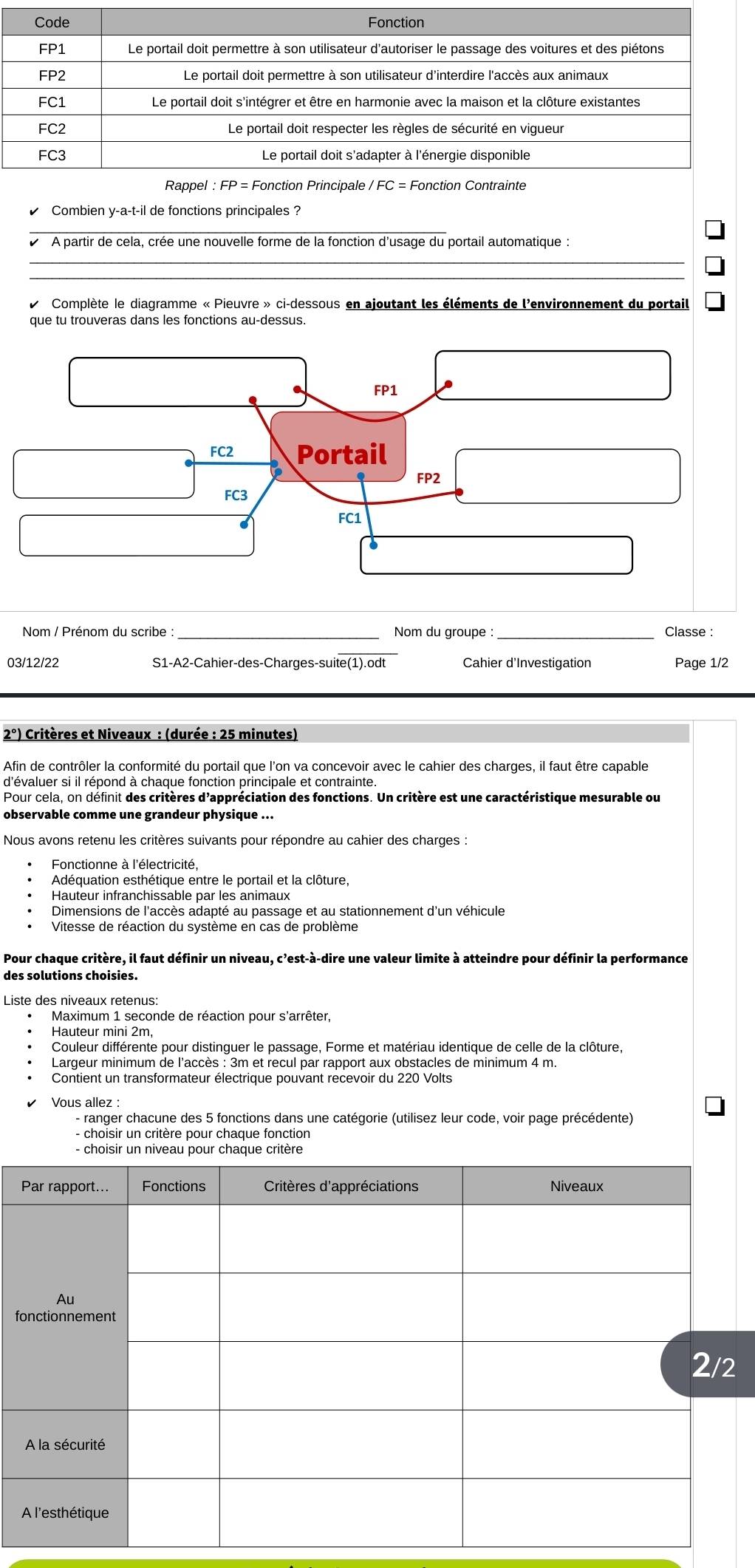 Combien y-a-t-il de fonctions principales ?
_
A partir de cela, crée une nouvelle forme de la fonction d'usage du portail automatique :
_
_
Complète le diagramme « Pieuvre » ci-dessous en ajoutant les éléments de l'environnement du portail
que tu trouveras dans les fonctions au-dessus.
_
_
_Classe :
_
03/12/22 S1-A2-Cahier-des-Charges-suite(1).odt Cahier d'Investigation Page 1/2
2°) Critères et Niveaux : (durée : 25 minutes)
Afin de contrôler la conformité du portail que l'on va concevoir avec le cahier des charges, il faut être capable
d'évaluer si il répond à chaque fonction principale et contrainte.
Pour cela, on définit des critères d'appréciation des fonctions. Un critère est une caractéristique mesurable ou
observable comme une grandeur physique ...
Nous avons retenu les critères suivants pour répondre au cahier des charges :
Fonctionne à l'électricité,
Adéquation esthétique entre le portail et la clôture,
Dimensions de l'accès adapté au passage et au stationnement d'un véhicule
Vitesse de réaction du système en cas de problème
Liste des niveaux retenus:
Maximum 1 seconde de réaction pour s'arrêter,
Hauteur mini 2m
Couleur différente pour distinguer le passage, Forme et matériau identique de celle de la clôture,
Largeur minimum de l'accès : 3m et recul par rapport aux obstacles de minimum 4 m.
Contient un transformateur électrique pouvant recevoir du 220 Volts
Vous allez :
- ranger chacune des 5 fonctions dans une catégorie (utilisez leur code, voir page précédente)
- choisir un critère pour chaque fonction
f
2