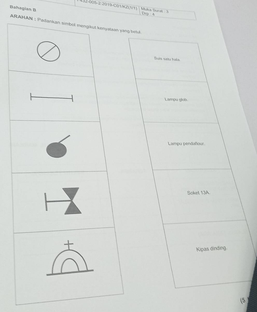 Bahagian B
2· 005-2:20 019-C01/KZ(1/1) Muka Surat : 3 Drp 4
ARAHAN : Padankan simbol mengikut kenyataan yang betul 
Suis satu hala 
Lampu glob. 
Lampu pendaflour. 
Soket 13A. 
Kipas dinding. 
(5