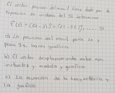 (l vector posicion delmovil liene dod por la
expresion en unidades del sl determinor
vector r(t)=(6t-3)widehat j+(t^2-5t)widehat j,·s S1
a La pooicion de movil poia 25 y
para 3s, hacer grafica
b) El vector deoplazamiento enkre exos
instantes y modeloy grafico
() La ecuocion de la trayectoria 4
Ia giafica