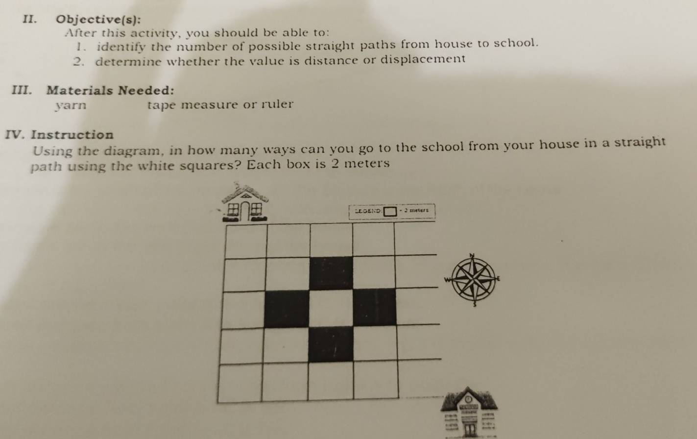 Objective(s): 
After this activity, you should be able to: 
1. identify the number of possible straight paths from house to school. 
2. determine whether the value is distance or displacement 
III. Materials Needed: 
yarn tape measure or ruler 
IV. Instruction 
Using the diagram, in how many ways can you go to the school from your house in a straight 
path using the white squares? Each box is 2 meters
LEGEND - 2 meters