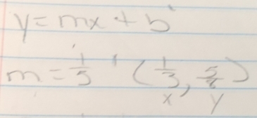 y=mx+b
m= 1/5 ( 1/3 , 5/8 )