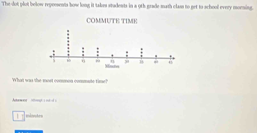 The dot plot below represents how long it takes students in a 9th grade math class to get to school every morning. 
What was the most common commute time? 
Answer Attempt 2 out of
1 minutes