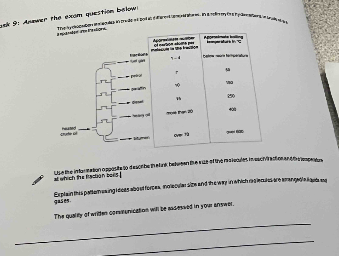 ask 9: Answer the exam question below: 
The hydrocarbon molecules in crude oil boil at different temperatures. In a refinery the hy drocarbons in crude oll are 
s eparated into fractions . 
Approximate number Approximate boiling 
of carbon atoms per temperature in°C
molecule in the fraction 
fractions 
fuel gas 1-4 below room temperature
7
petrol 50
paraffin 10
150
15
250
diesel 
heavy oill more than 20
400
heated 
crude oi! over 600
bitumen over 70
Use the information opposite to describe the link between the size of the molecules in each fraction and the temperature 
at which the fraction boils. 
Explain this pattern using ideas about forces, molecular size and the way in which molecules are arranged in liquids and 
gases. 
_ 
The quality of written communication will be assessed in your answer. 
_ 
_