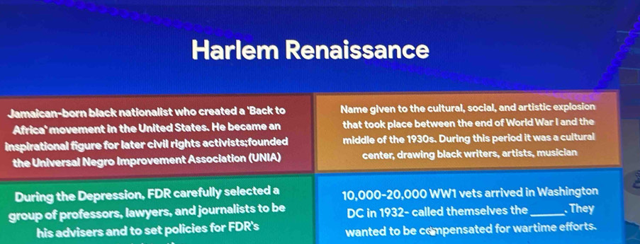 Harlem Renaissance 
i