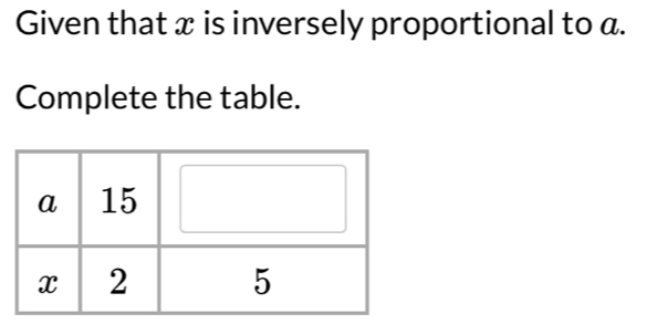 Given that x is inversely proportional to a. 
Complete the table.