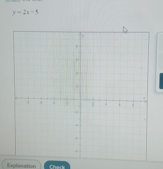 y=2x-5
Explanation Check