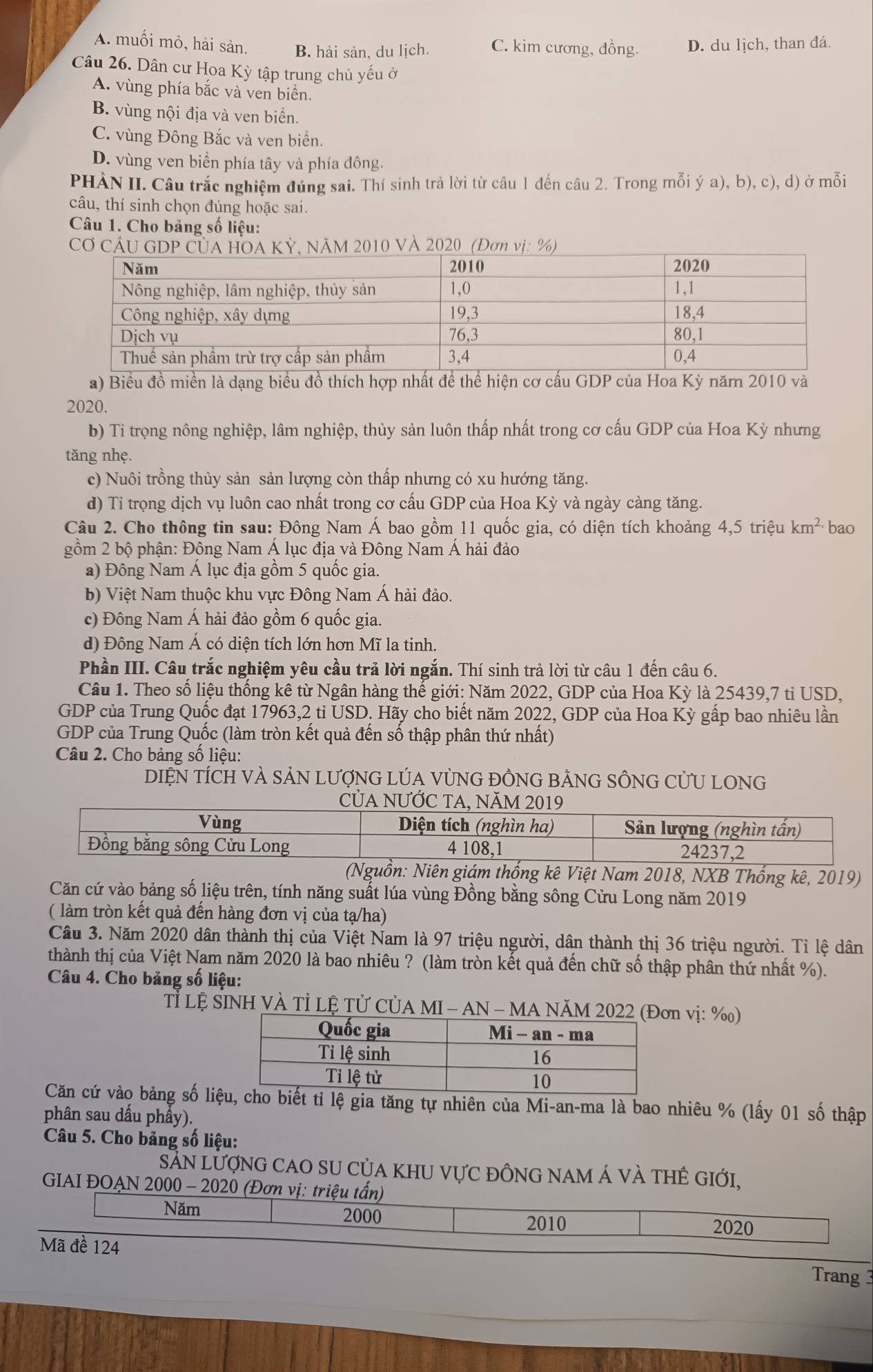 A. muối mỏ, hải sản. B. hải sản, du lịch. C. kim cương, đồng. D. du lich , than đá.
Câu 26. Dân cư Hoa Kỳ tập trung chủ yếu ở
A. vùng phía bắc và ven biển.
B. vùng nội địa và ven biển.
C. vùng Đông Bắc và ven biển.
D. vùng ven biển phía tây và phía đông.
PHÀN II. Câu trắc nghiệm đúng sai. Thí sinh trả lời từ câu 1 đến câu 2. Trong mỗi ý a), b), c), d) ở mỗi
câu, thí sinh chọn đúng hoặc sai.
Câu 1. Cho bảng số liệu:
Cơ CÂU GNÃM 2010 VÀ 2020 (Đơn vị: %)
a) Biểu đồ miền là dạng biểu đồ thích hợp nhất đề thể hiện cơ cấu GDP của Hoa Kỳ năm 2010 và
2020.
b) Tỉ trọng nông nghiệp, lâm nghiệp, thủy sản luôn thấp nhất trong cơ cấu GDP của Hoa Kỳ nhưng
tăng nhẹ.
c) Nuôi trồng thủy sản sản lượng còn thấp nhưng có xu hướng tăng.
d) Tỉ trọng dịch vụ luôn cao nhất trong cơ cấu GDP của Hoa Kỳ và ngày càng tăng.
Câu 2. Cho thông tin sau: Đông Nam Á bao gồm 11 quốc gia, có diện tích khoảng ở 4,5 triệu km^(2,) bao
gồm 2 bộ phận: Đông Nam Á lục địa và Đông Nam Á hải đảo
a) Đông Nam Á lục địa gồm 5 quốc gia.
b) Việt Nam thuộc khu vực Đông Nam Á hải đảo.
c) Đông Nam Á hải đảo gồm 6 quốc gia.
d) Đông Nam Á có diện tích lớn hơn Mĩ la tinh.
Phần III. Câu trắc nghiệm yêu cầu trả lời ngắn. Thí sinh trả lời từ câu 1 đến câu 6.
Câu 1. Theo số liệu thống kê từ Ngân hàng thế giới: Năm 2022, GDP của Hoa Kỳ là 25439,7 tỉ USD,
GDP của Trung Quốc đạt 17963,2 ti USD. Hãy cho biết năm 2022, GDP của Hoa Kỳ gấp bao nhiêu lần
GDP của Trung Quốc (làm tròn kết quả đến số thập phân thứ nhất)
Câu 2. Cho bảng số liệu:
DIỆN TÍCH VÀ SẢN LƯợNG LÚA VỦNG ĐỒNG BẢNG SÔNG CƯU LONG
CủA NƯỚC T
(Nguồn: Niên giám thống kê Việt Nam 2018, NXB Thống kê, 2019)
Căn cứ vào bảng số liệu trên, tính năng suất lúa vùng Đồng bằng sông Cửu Long năm 2019
( làm tròn kết quả đến hàng đơn vị của tạ/ha)
Câu 3. Năm 2020 dân thành thị của Việt Nam là 97 triệu người, dân thành thị 36 triệu người. Tỉ lệ dân
thành thị của Việt Nam năm 2020 là bao nhiêu ? (làm tròn kết quả đến chữ số thập phân thứ nhất %).
Câu 4. Cho bảng số liệu:
Tỉ Lệ SINH VÀ Tỉ Lệ Tử CỦA MI - AN - MA NăM 2022 (Đn vị: %)
Căn cứ vào bảng số liệết tỉ lệ gia tăng tự nhiên của Mi-an-ma là bao nhiêu % (lấy 01 số thập
phân sau dấu phẩy).
Câu 5. Cho bảng số liệu:
Sản lượng cao sU của khu vực đồng nam Á và thÊ giới,
* GIAI ĐOẠN 2000 - 2020 (Đơn vị: triệu tấn)
Năm 2000 2020
2010
Mã đề 124 Trang 3