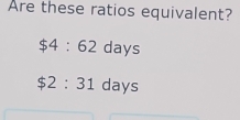 Are these ratios equivalent?
$4:62days
$2:31 days