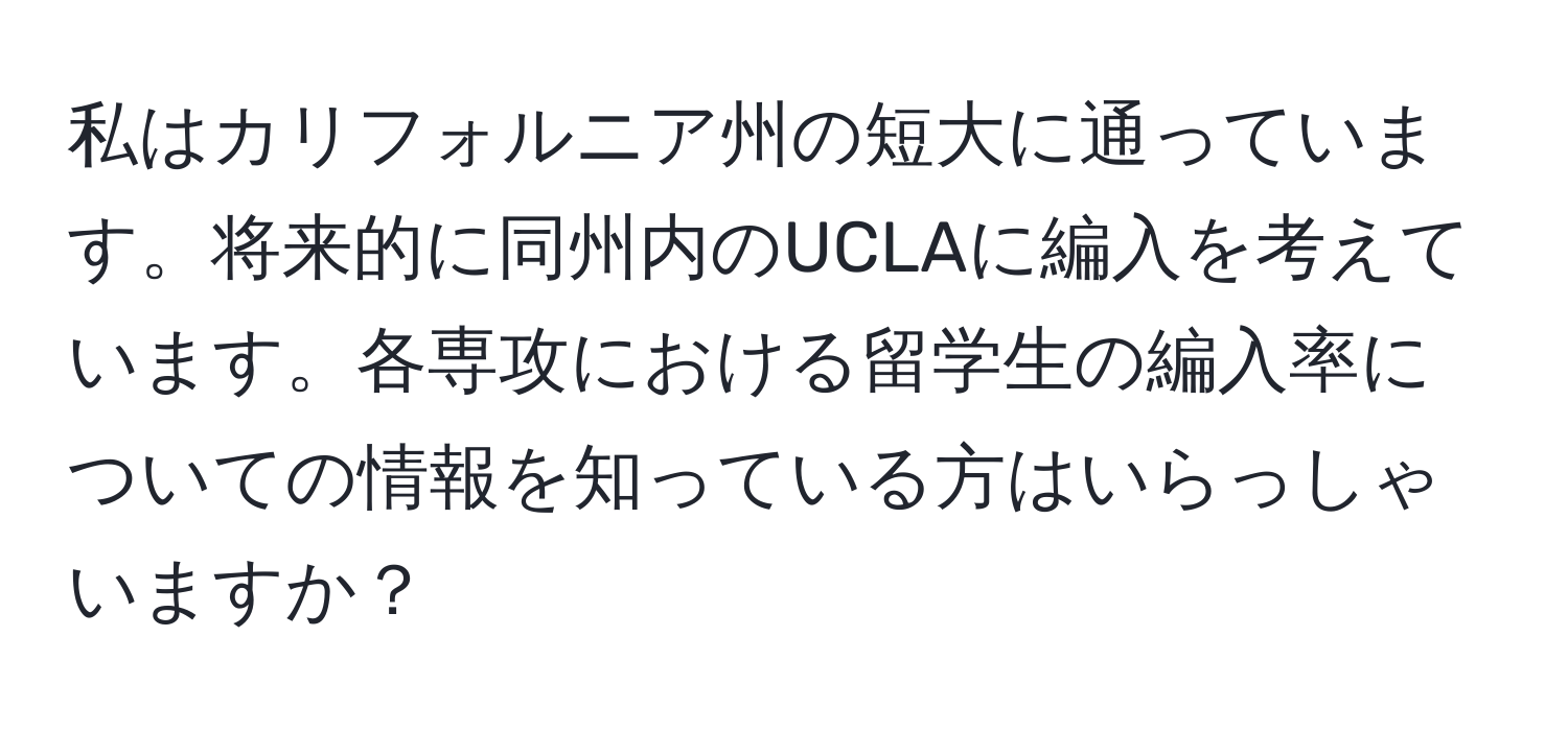 私はカリフォルニア州の短大に通っています。将来的に同州内のUCLAに編入を考えています。各専攻における留学生の編入率についての情報を知っている方はいらっしゃいますか？