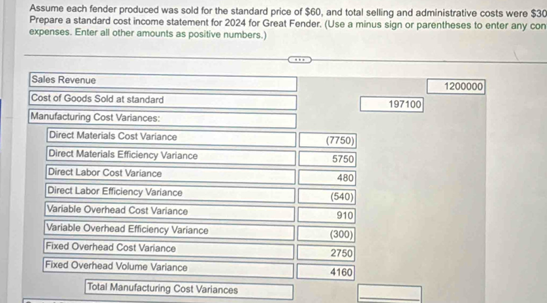 Assume each fender produced was sold for the standard price of $60, and total selling and administrative costs were $30
Prepare a standard cost income statement for 2024 for Great Fender. (Use a minus sign or parentheses to enter any con 
expenses. Enter all other amounts as positive numbers.) 
Sales Revenue
1200000
Cost of Goods Sold at standard 197100
Manufacturing Cost Variances: 
Direct Materials Cost Variance 
(7750) 
Direct Materials Efficiency Variance 5750
Direct Labor Cost Variance
480
Direct Labor Efficiency Variance 
(540) 
Variable Overhead Cost Variance
910
Variable Overhead Efficiency Variance 
(300) 
Fixed Overhead Cost Variance
2750
Fixed Overhead Volume Variance
4160
_ 
Total Manufacturing Cost Variances